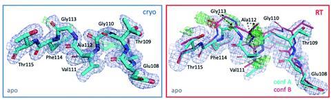 Two protein structures