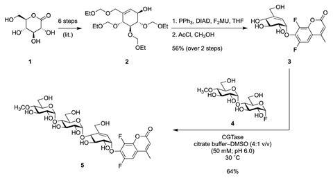 An image showing the synthesis of titration reagent 5