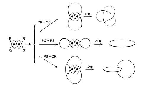 Trefoil synthesis