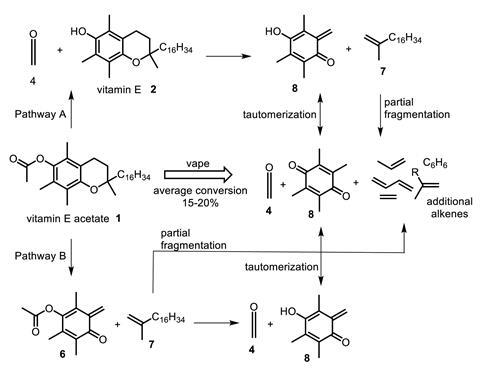 DOShea-preprint_Figure9