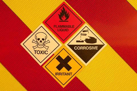 Chemical warning symbols