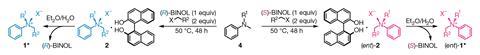 A reaction scheme an amine in the centre and the reaction conditions that lead to formation of single enantiomer ammonium cations