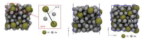 A small number of green atoms are dispersed in a cube of grey atoms