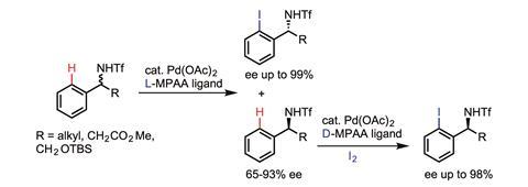 Chiral C-H activation