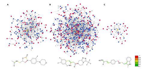 A network Representation of Patented Syntheses and the ‘‘Essential’’ Bonds Underlying the Patented Approaches