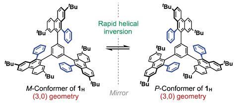 C3-symmetric dynamic helical molecules featuring 2,7- di-tert-butyl-9,10-diarylphenanthrene-based p-blades