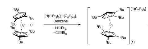 Synthesis of [Dy(Cpttt)2][B(C6F5)4]