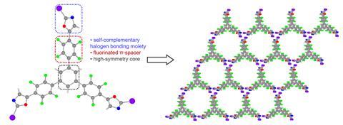 Diagram of a threefold symmetric molecule with a central benzene core and three outward arms, each terminating in a 2‑iodooxazole group