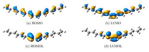 Orbitals