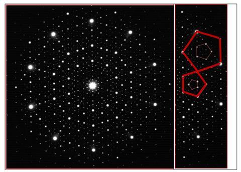 Electron diffraction pattern from an icosahedral quasicrystal.