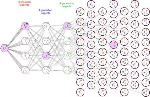 Autonomous organic search engine network diagram