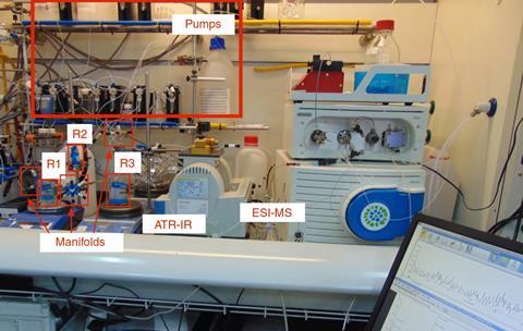 Pathway dependent chemistry platform