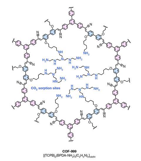 The structure of COF-999, a roughly hexagonal macrocyle with amine groups pointing towards the centre