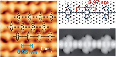 An image showing how each domain consists of ordered arrangement of 1D graphdiyne chains