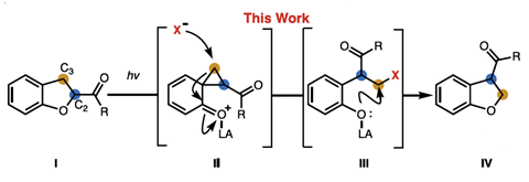 A chemical process where a carbonyl group is moved from one carbon to another in an organic compound