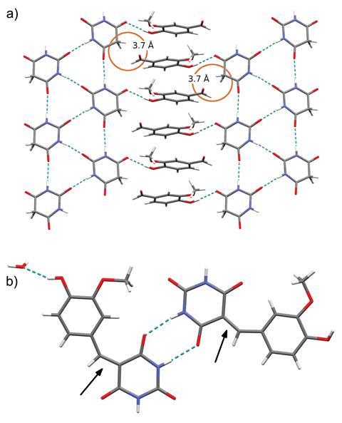 Mechanochemical carbon-carbon bond formation that proceeds via a cocrystal intermediate