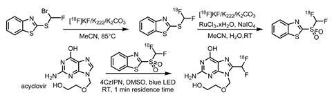 A diagram showing a fully automated synthesis of radiolabelled drugs