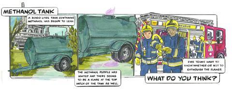 Comic strip showing a leaking methanol tank on fire - asking what the most appropriate response should be