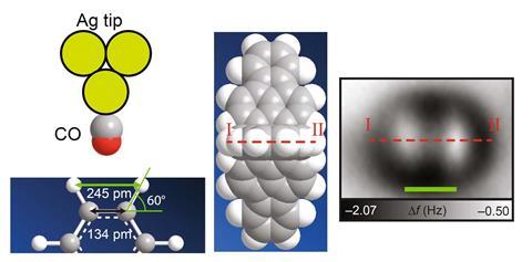 Propellane hydrogen AFM