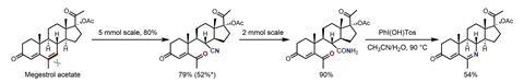 A scheme showing how Jiao's team's method in conjunction with established chemistry can be used to replace a single alkenely carbon with a nitrogen atom in the steroidal anticancer drug megestrol acetate