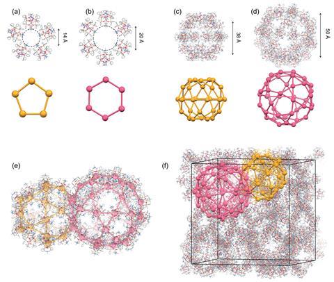 Images detailing the mesoporous ionic solid