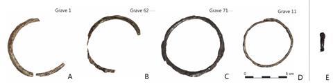 Bracelets (A-B-C) and ankle ring (D) from Częstochowa-Raków made of meteoritic iron