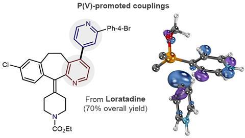 Phosphorus cross coupling