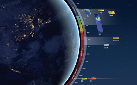 An image showing the Tropomi spectral range