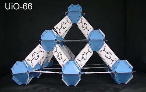 Paper model