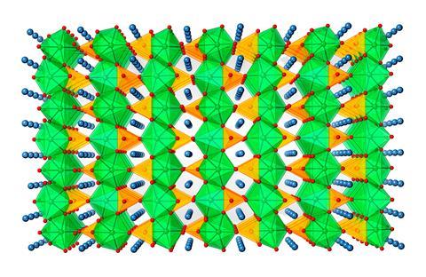 Lithium iron phosphate structure,  FeO6 octahedra (green) sharing bridged oxygen atoms (red) with tetrahedral phosphate groups (PO4, orange). The channels formed by the interlocking polyhedra are filled with rows of lithium ions (grey).