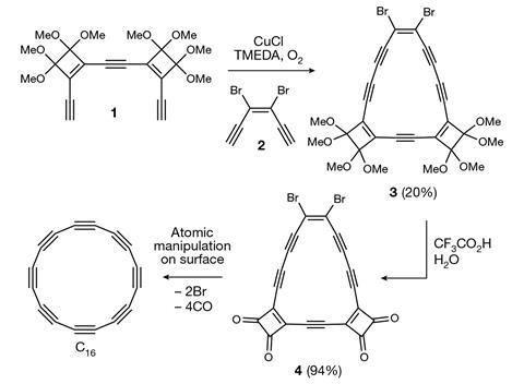 Synthesis of C16