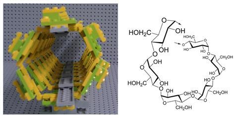 Brick model of amylose