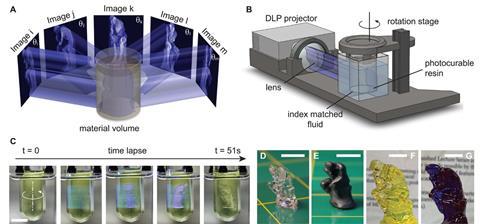 An image showing the CAL volumetric fabrication