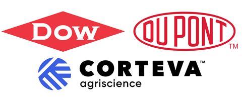 Dow-DuPont & Corteva agriscience logos