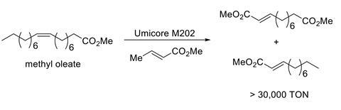 Scheme showing cross metathesis of methyl oleate