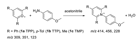 A scheme showing the Katritzky reaction