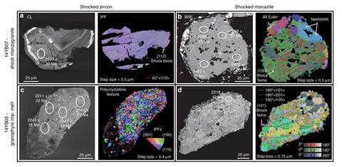 An image showing monazite and zircon shock recrystallisation textures