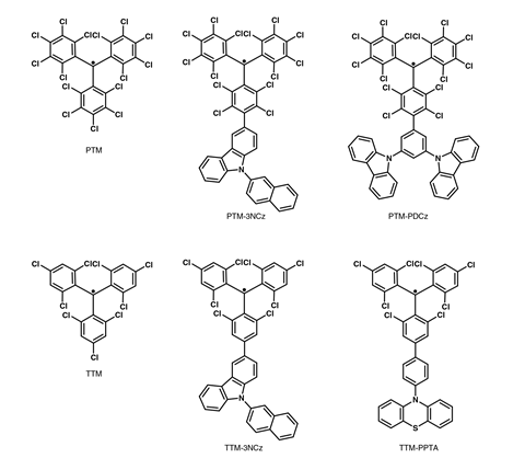 An image showing chemical structures of the radical molecules studied 