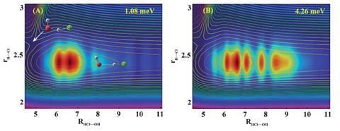 Reactive scattering wave functions