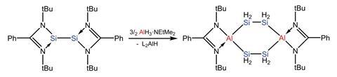 A scheme showing a new method for preparing a siliconaluminum heterocycle