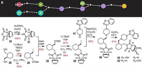 Syntheses of the Second Set of Four Targets Performed in the Grzybowski and MrksichLaboratories