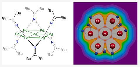 An image showing a ketimide-Stabilized Palladium Nanocluster with a Hexagonal Aromatic Pd7 Core