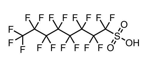 Molecular structure of PFOS, or perfluorooctanesulfonic acid