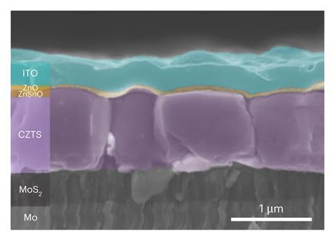 SEM image showing the cross-section of the CZTS device, with layers of (from bottom to top): Mo, MoS2, CZS, ZnSnO, ZnO and ITO