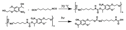 An image showing a reaction scheme