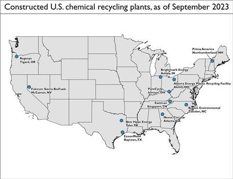 Chemical recycling plants