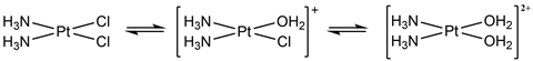 Aquation of cisplatin