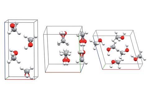 Experimental crystal structures for the a (left), disordered b (middle), and g (right) polymorphs of methanol