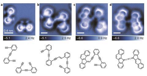 0218CW - Feature. Experimental observation for enediyne coupling & cyclization cascade