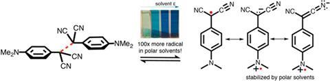 The effect of solvent on the stability of structurally related captodative aryl dicyanomethyl radicals
